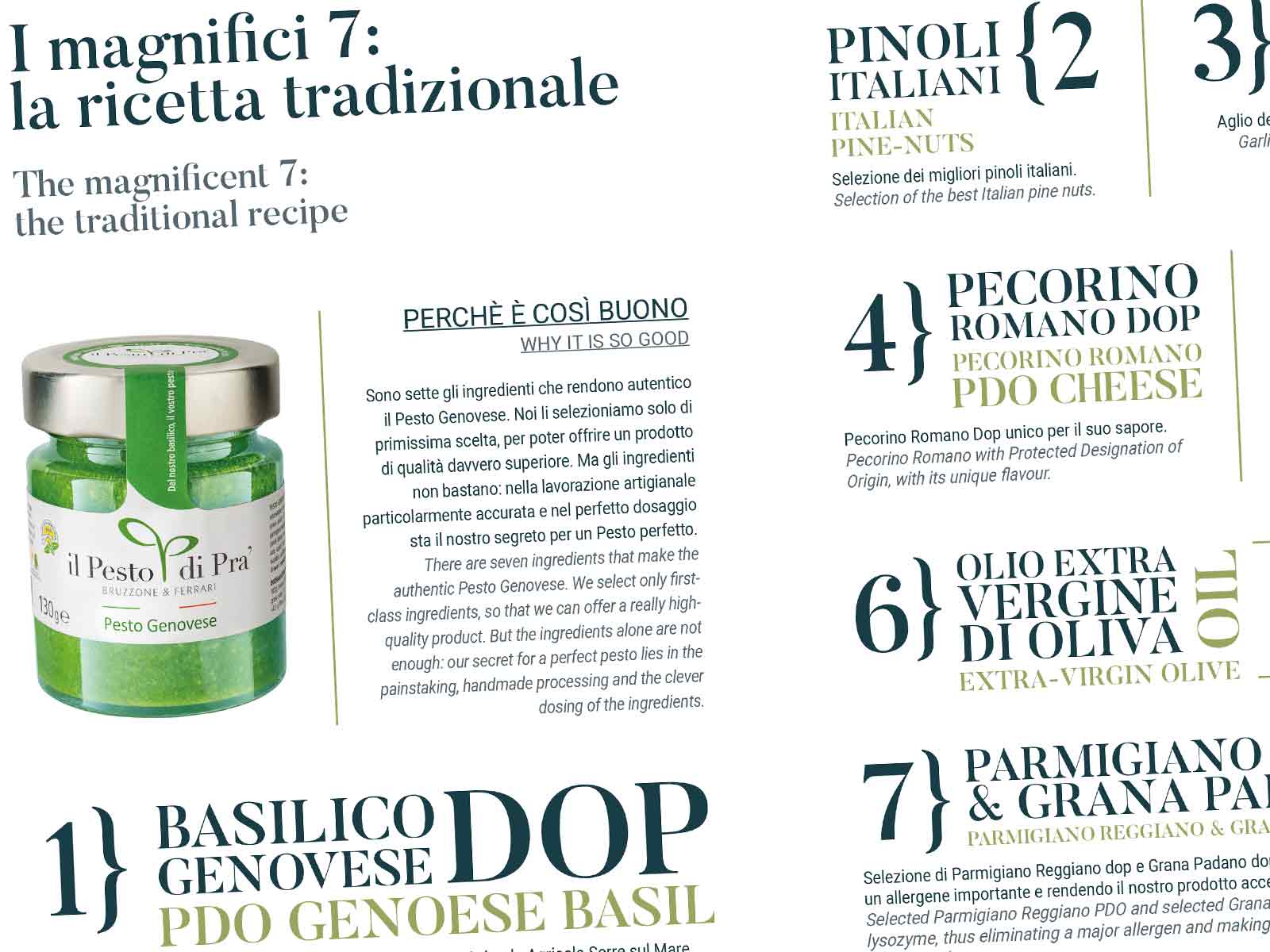 Pesto di Pra' Brochure di Presentazione